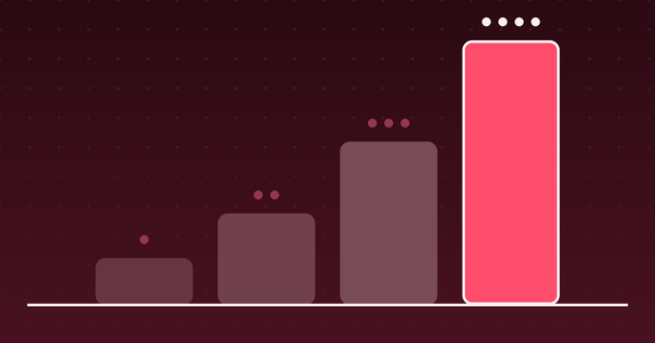 Attribute point prices rising into a cost wall