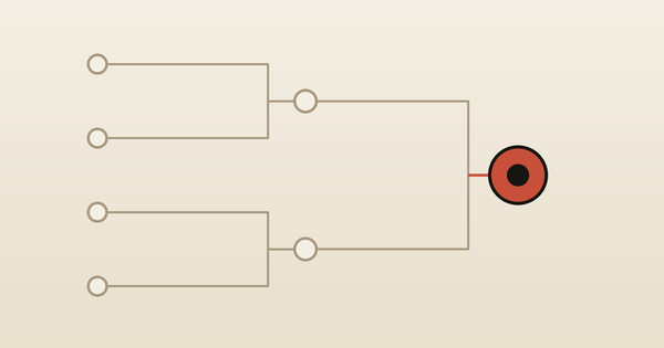 A tournament bracket converging on a final