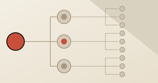One archetype branching into three specializations